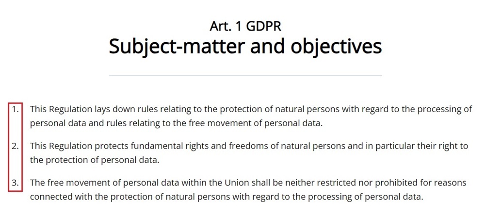 GDPR Article 1