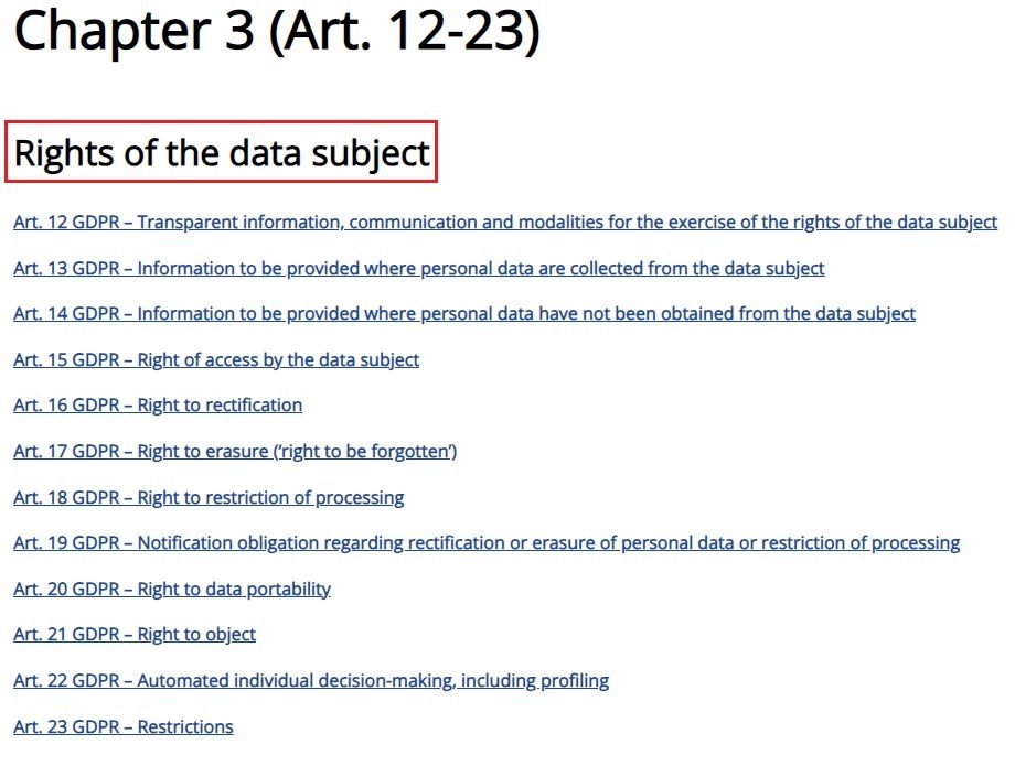 GDPR Chapter 3 Articles list
